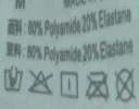 2833 care and composition label